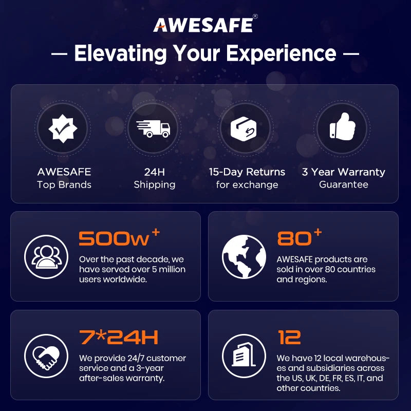AWESAFE Wireless CarPlay  Android Auto for Mercedes-Benz C-Class W204 S204 2007-2010 Car Radio Multimedia Player Stereo Wi-Fi  GPS Navigation 2 Din  Autoradio Car intelligent Systems 1280*720  IPS  Head Unit FM RDS DSP SWC B