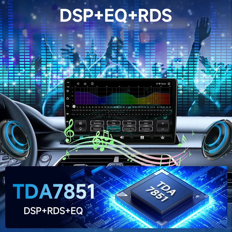 2 Din Car Radio GPS Navigation for Mercedes-Benz C-Class 2000-2005 Android Auto Carplay Multimedia Player Stereo FM AM UIS7865 8-Core DSP