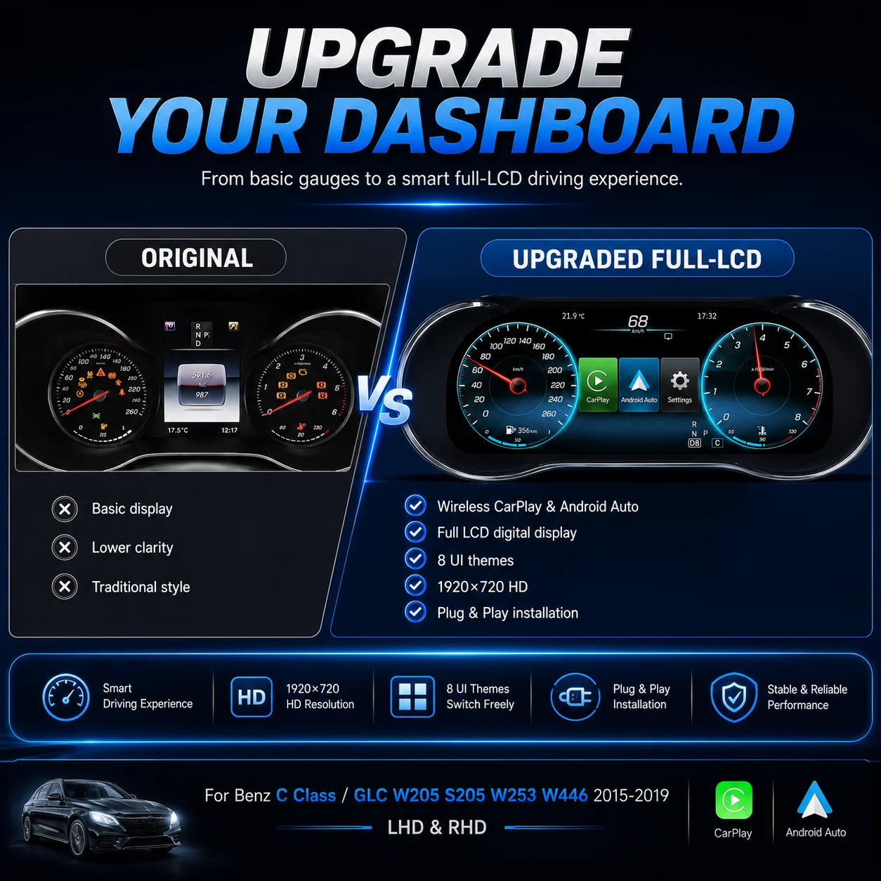 Pantalla 12.3" Mercedes-Benz Clase C / GLC W205 S205 W253 (2015-2020)