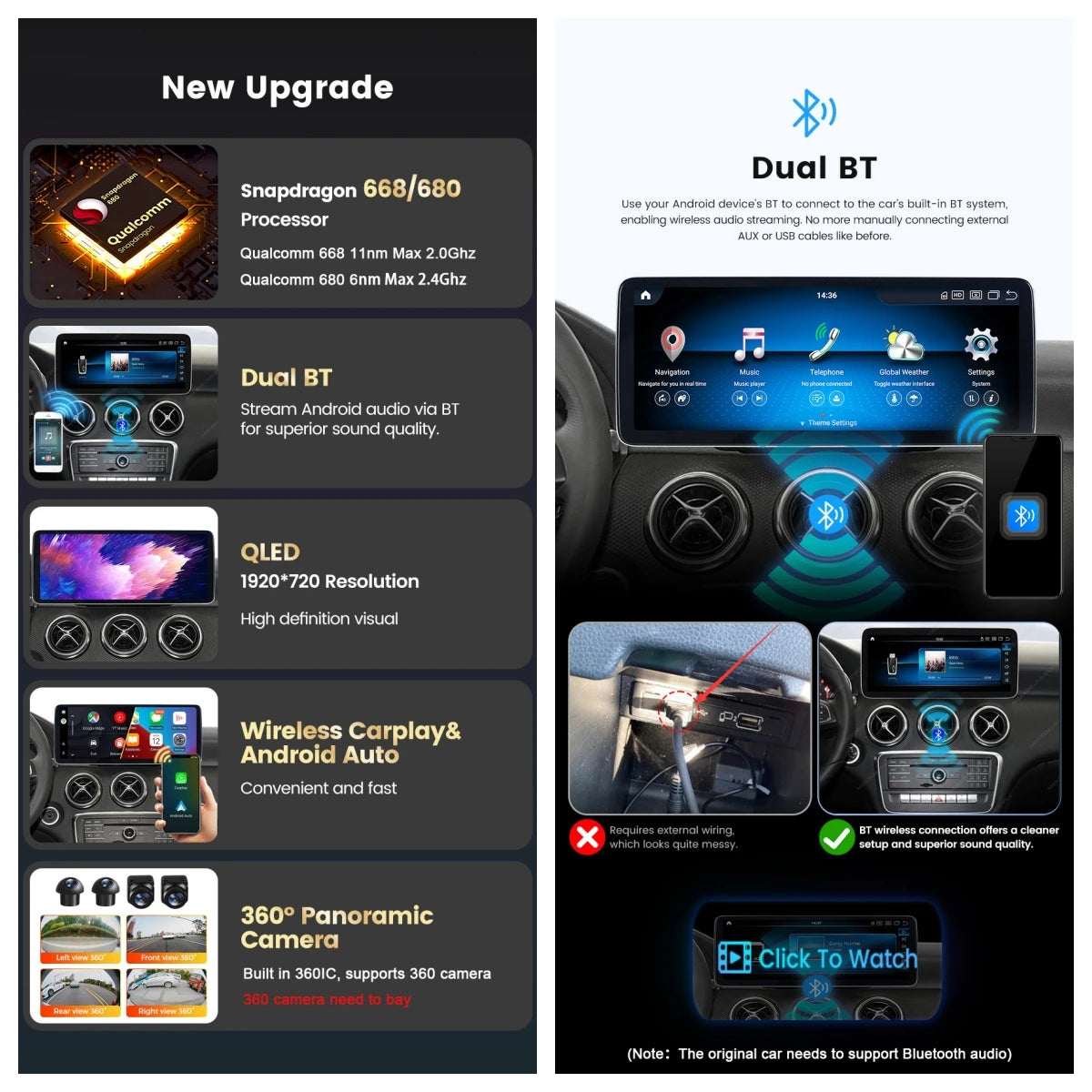 EU Stock Wireless Carplay Android Auto Car Radio Multimedia Player For Mercedes Benz E Class W212 4-door Sedan E200 E230 E260 E300 2009-2015 4G Wifi GPS Audio DSP Dual BT Intelligent Car System Qualcomm668/680 10.25‘’ 12.