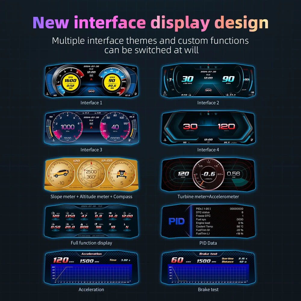 P3 P4 Car Head-up Display OBD2 HUD On-board Computer Digital Smart GPS Speedometer Volt RPM Water Temp Slope Meter Auto Electron