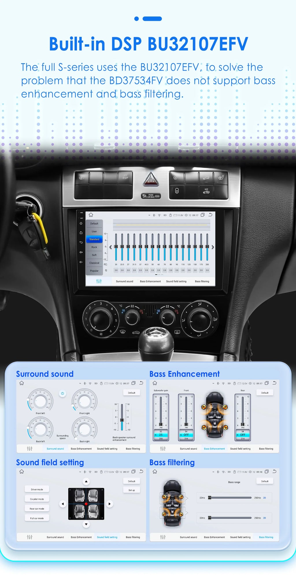 Hizpo 9 inch Wireless CarPlay Android Auto Car Radio for Mercedes Benz CLC W203 C-Class C180 C200 CLK200 CLK W209 Multimedia Wireless Apple CarPlay Smart Intelligent Systems IPS Touch Screen Stereo Video Player 2Din Autoradio