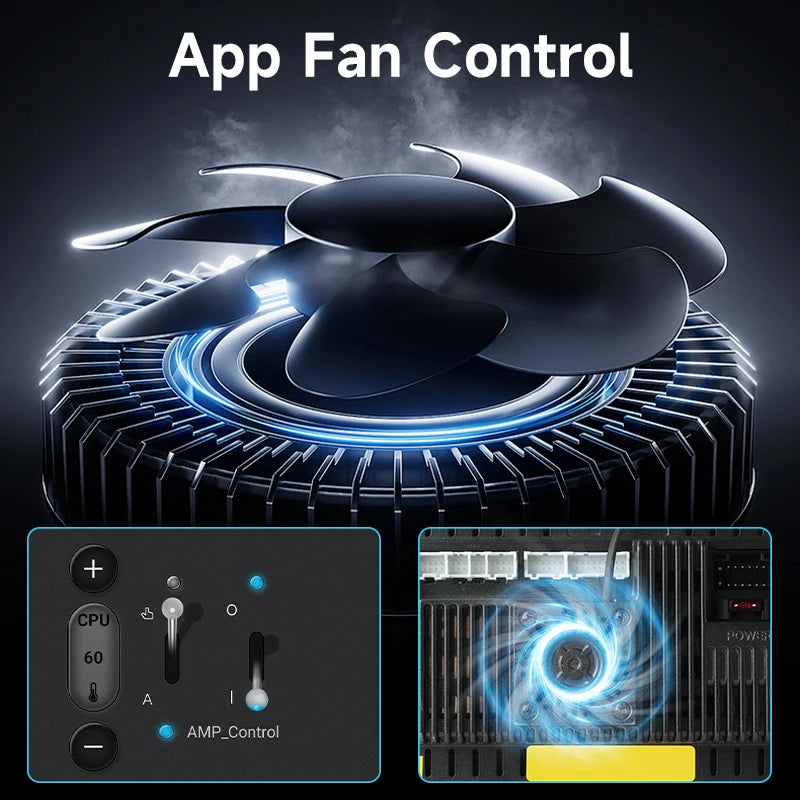 2 Din Car Radio GPS Navigation for Mercedes-Benz C-Class 2000-2005 Android Auto Carplay Multimedia Player Stereo FM AM UIS7865 8-Core DSP